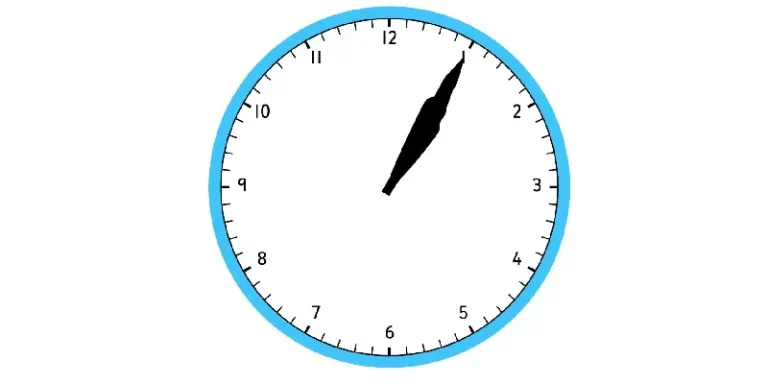 01:05 – Duchowe znaczenie nałożonych na siebie wskazówek zegara