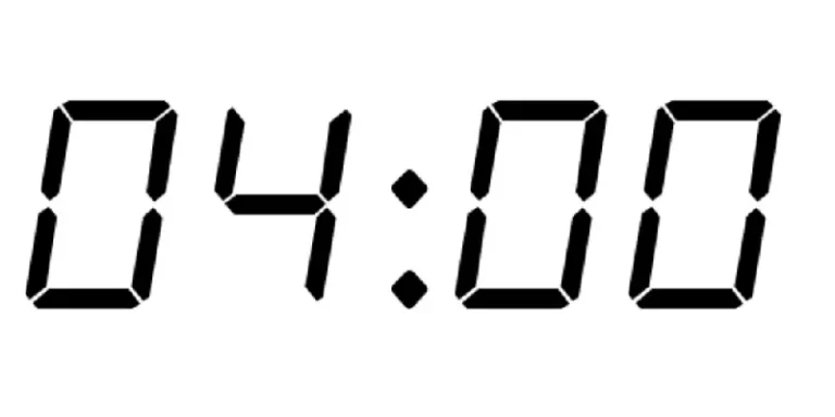 04:00 na zegarze – Znaczenie i symbolika