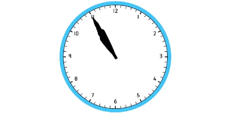 Znaczenie nałożonych na siebie wskazówek zegara o 10:55