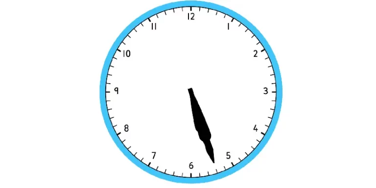 17:27 – Nakładające się wskazówki zegara i ich znaczenie