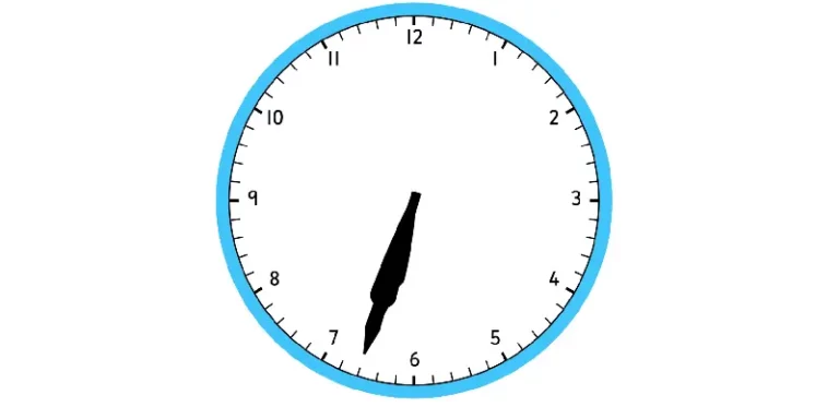 18:33 – Znaczenie nałożonych wskazówek zegara